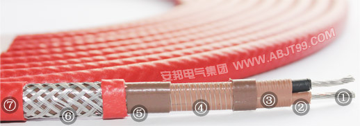 恒功率電伴熱帶的實際運用分析