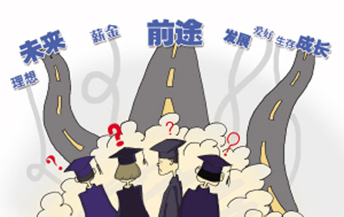 Loser的幾條語錄，你全占了嗎？(圖5)